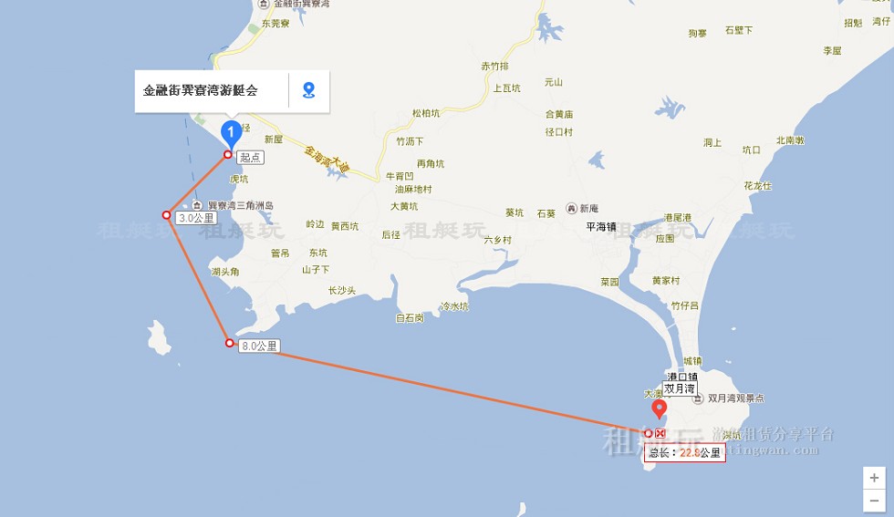 巽寮灣游艇碼頭→雙月灣→巽寮灣游艇碼頭 巽寮灣游艇碼頭→雙月灣→巽寮灣游艇碼頭